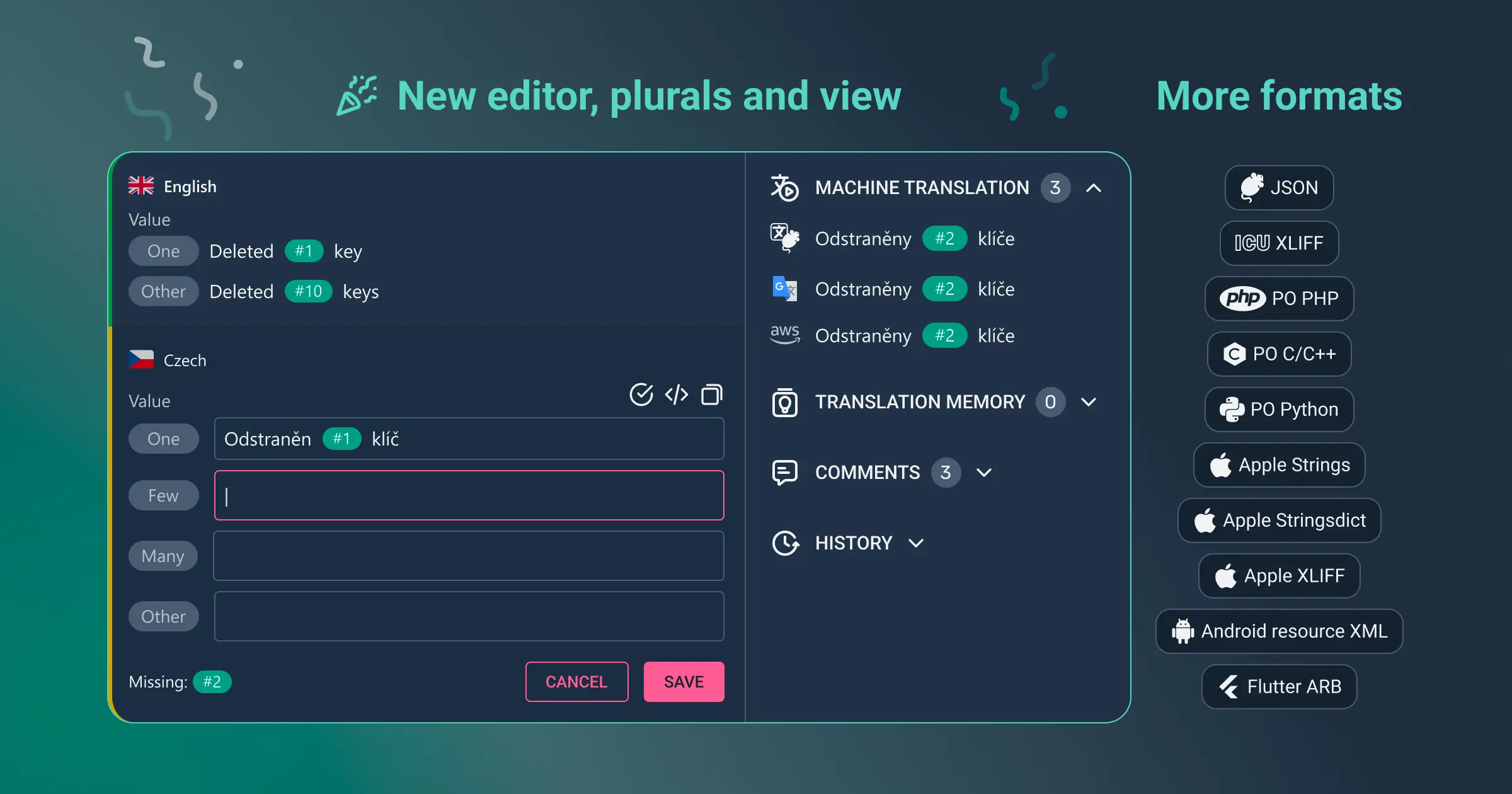 Visual editor and formats support